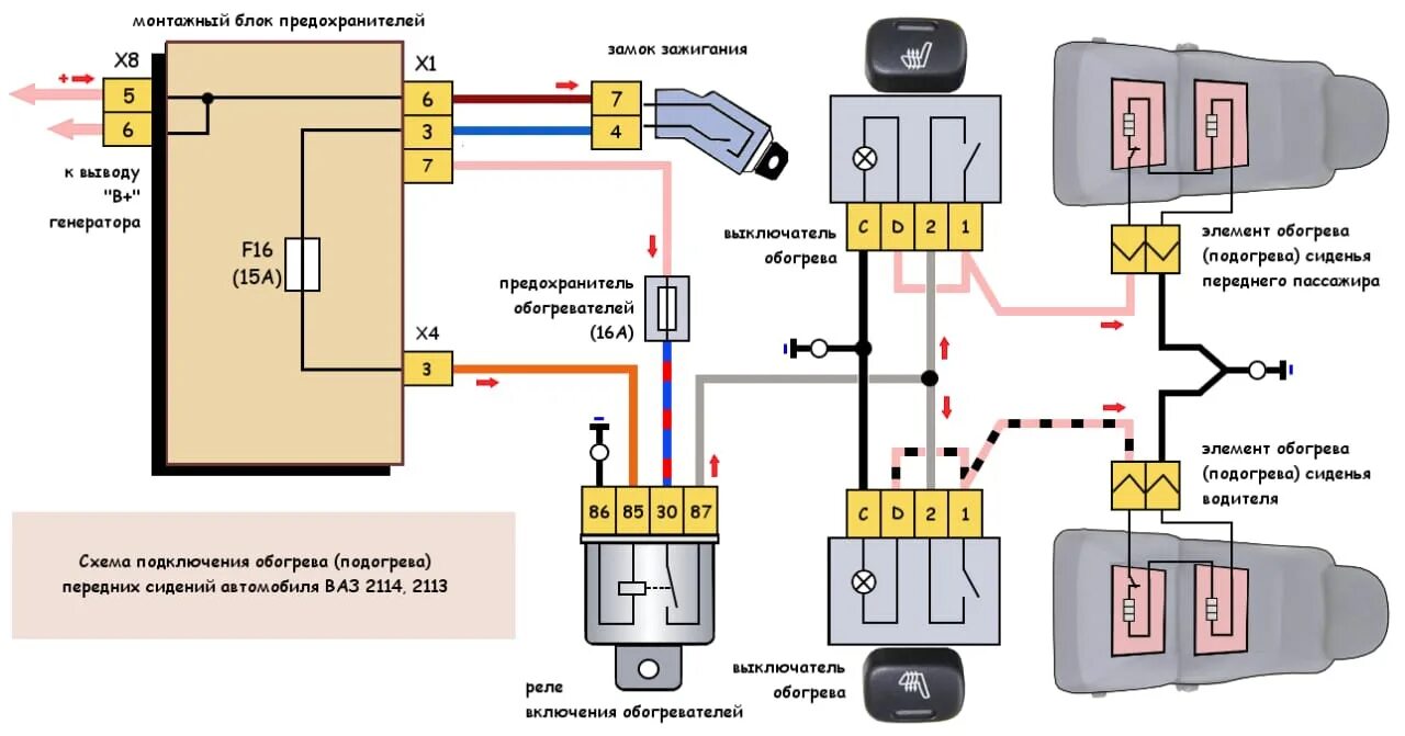Подогрев сидений ваз схема Установка обогрева сидений и замена отопления задних пассажиров - Lada 21099, 1,