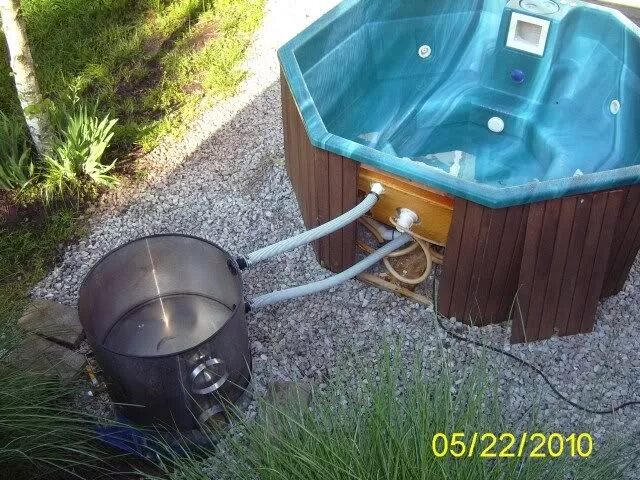 Подогрев воды на даче своими руками wood fired hot tub heater (wood burning stoves forum at permies) Hot tub outdoor