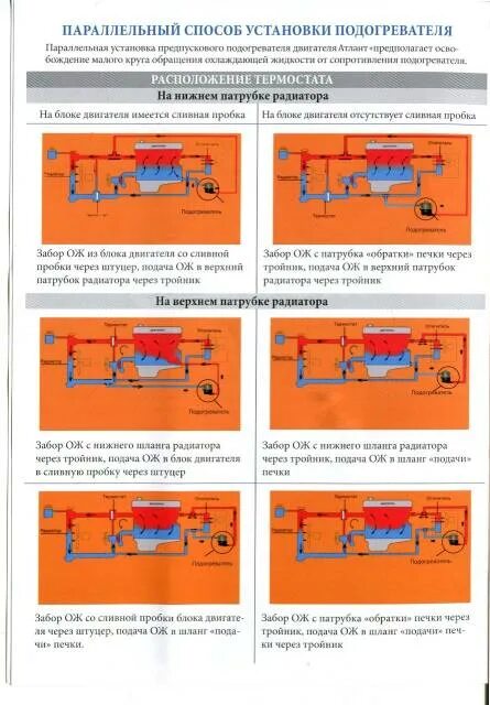 Подогреватель лунфей установка схема подключения Подогреватели предпусковые Атлант. Россия. 2 года гарантии, новый, в наличии. Це
