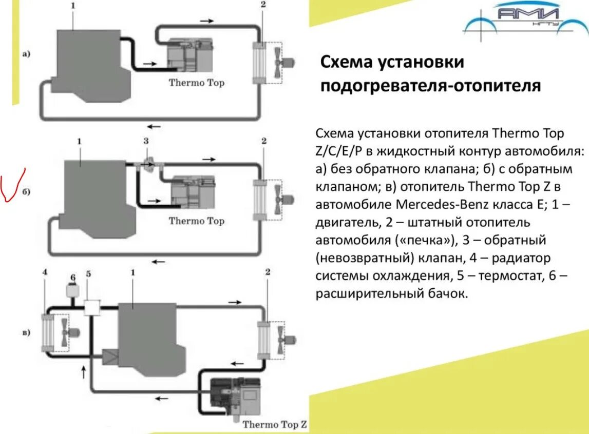 Подогреватель лунфей установка схема подключения Севермакс 5000 mini 5kw - Volkswagen Transporter T4, 2,4 л, 1995 года своими рук