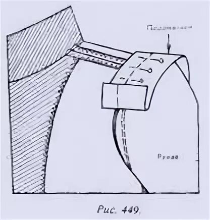 Подокатник рукава выкройка Идеи на тему "Швейные идеи" (110) швейные идеи, техники шитья, выкройки