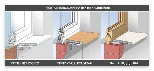 Подоконник установка своими на окно Пин на доске балконы