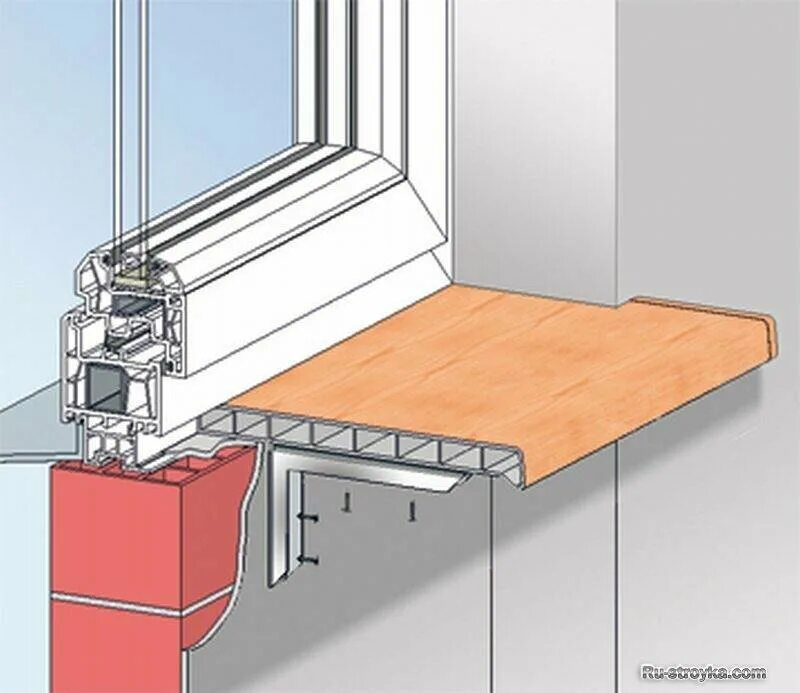 Подоконник установка своими на окно Пластиковые окна фабрика игрушек в Феодосии: 82 монтажника окон с отзывами и цен