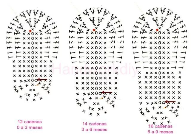 Подошва крючком описание со схемой Suelas a crochet Pattern Sandalias para bebé de ganchillo, Zapatitos tejidos a c