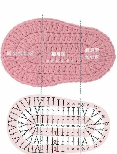 Подошва крючком описание со схемой Crochet baby sandals pattern, Crochet baby shoes, Crochet baby sandals