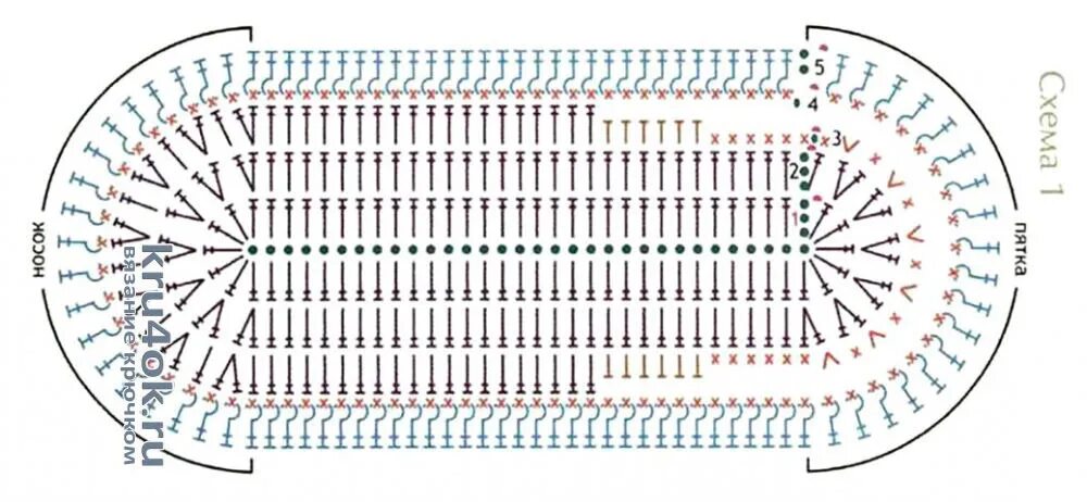 Подошва крючком описание со схемой Подошва крючком, 15 схем вязания с примерами использования в изделиях