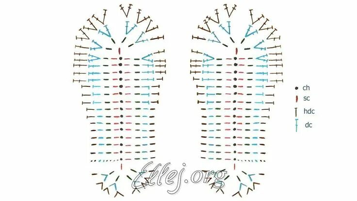 Подошва крючком описание со схемой Как связать подошву для тапочек крючком Вязание крючком от Елены Кожухарь Вязани
