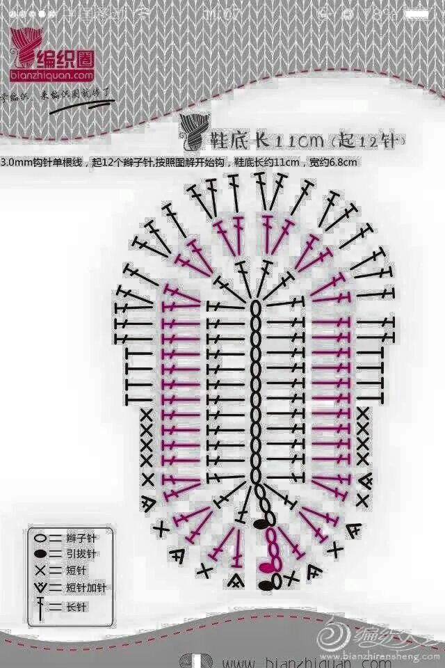 http://natniko493.ru/wp-content/uploads/2013/04/подошва-к%. Knitting for dummies