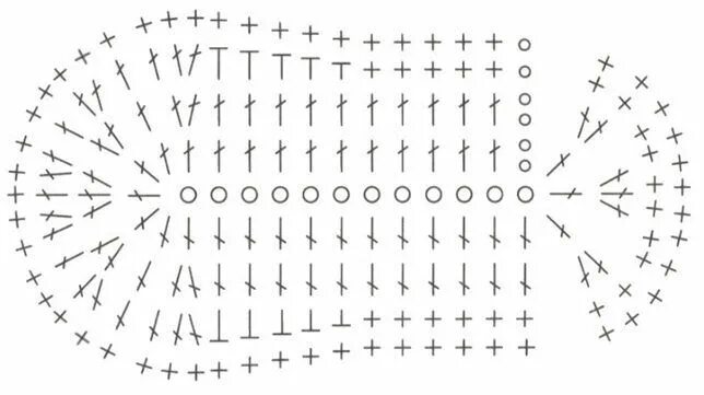 Подошва крючком описание со схемой пинетки крючком для новорожденных схемы и описание: 16 тыс изображений найдено в