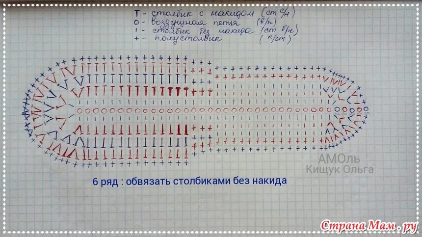 Подошва крючком описание со схемой Тапочки-сапожки - Страна Мам