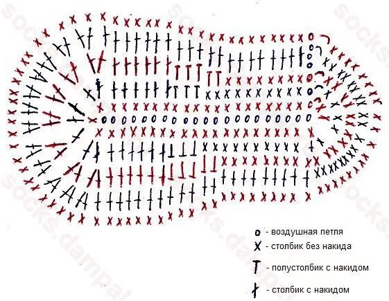 Подошва крючком описание со схемой Детские вязаные тапочки "Морские"