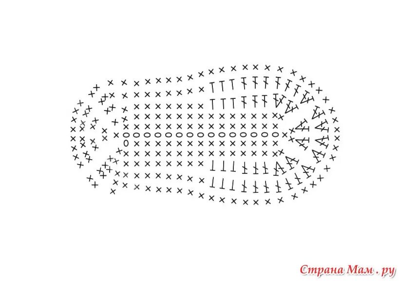 Подошва крючком схема вязаные ОДЁЖКИ для КРОШКИ мальчика - Страна Мам