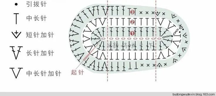 Подошва крючком схема МК Крючок VK Для малышей, Вязание, Сапожки