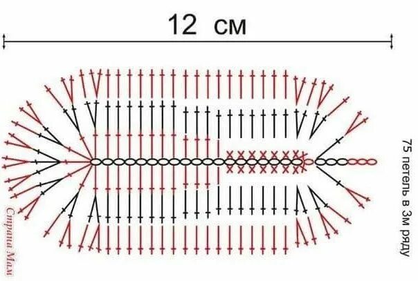 Подошва крючком схема описание Épinglé sur Crocher