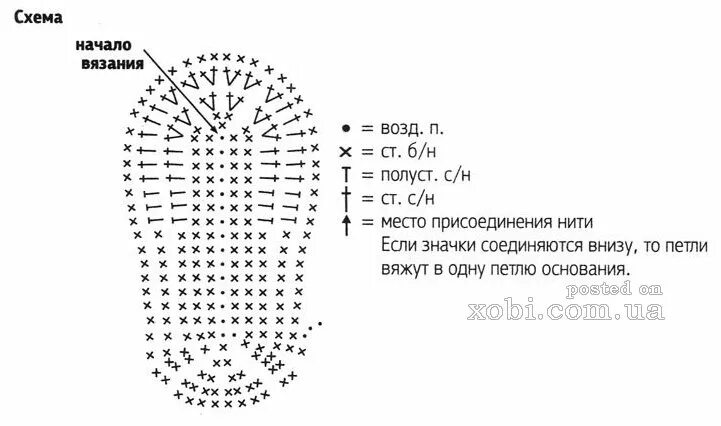 Подошва крючком схема описание пинетки "розовые кеды"