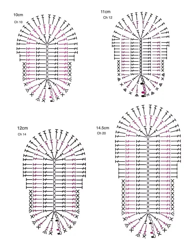 Подошва связанная крючком схема Best 12 - Page 379709812330084293 - SkillOfKing.Com Crochet baby patterns, Croch