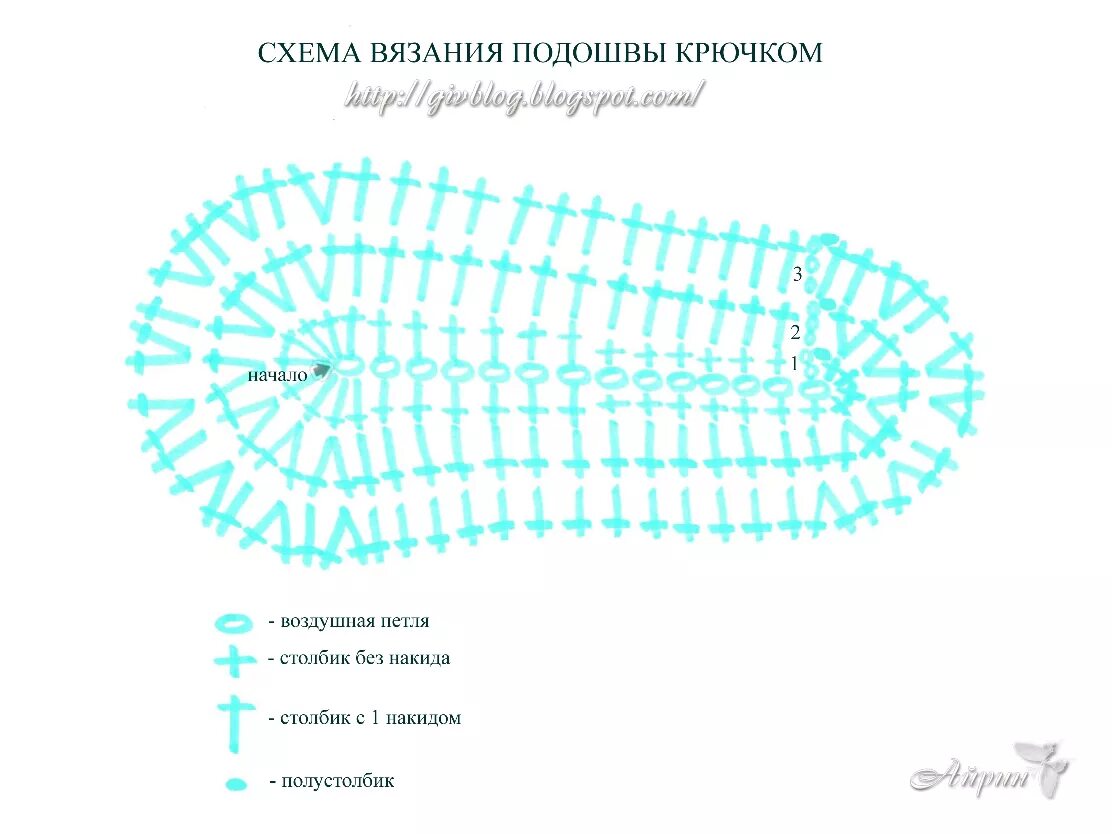 Подошва связанная крючком схема Вязание подошвы крючком