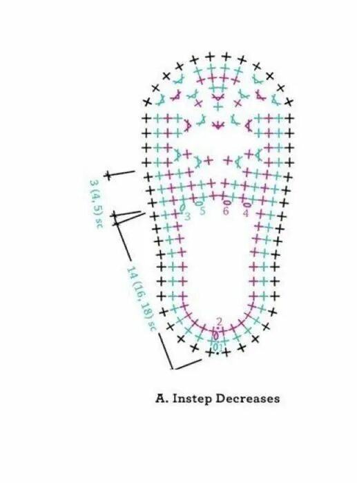 Подошва связанная крючком схема Детские сапожки-угги крючком - Домоводство - 7 ноября - Медиаплатформа МирТесен 