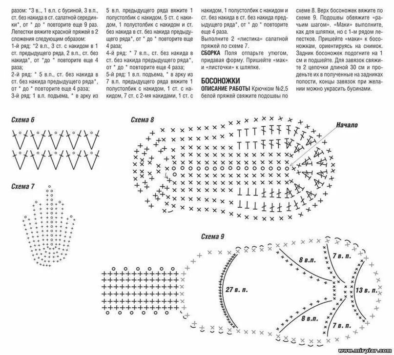 Подошва связанная крючком схема и описание Летние пинетки - сандалики. Детские сандалии крючком, Связанные крючком пинетки,