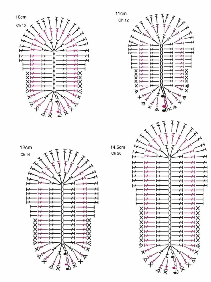 Подошва связанная крючком схема и описание Pin on Crochet baby Crochet baby sandals, Crochet baby patterns, Crochet baby bo