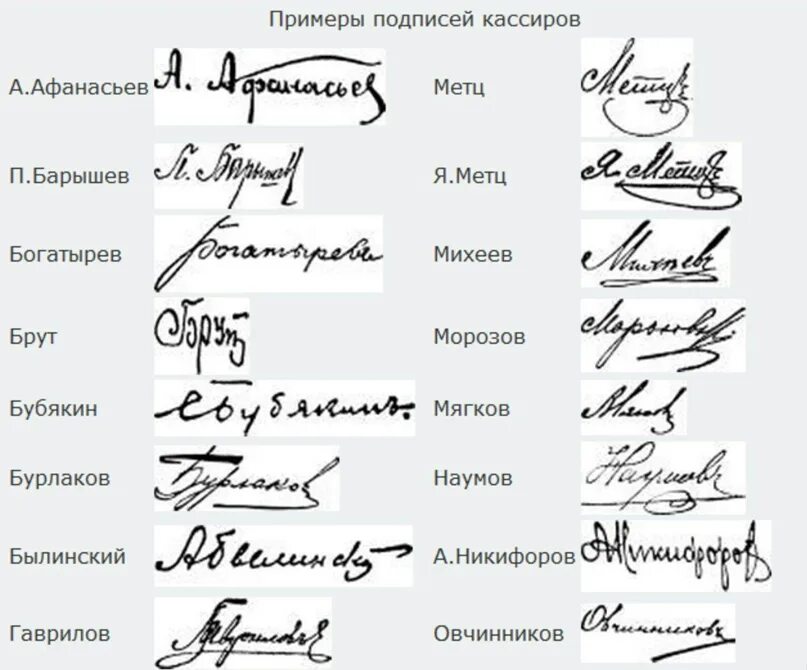 Подпись фото 5 класс Signatures of cashiers on the bonds of tsarist Russia and their transcript: 2017