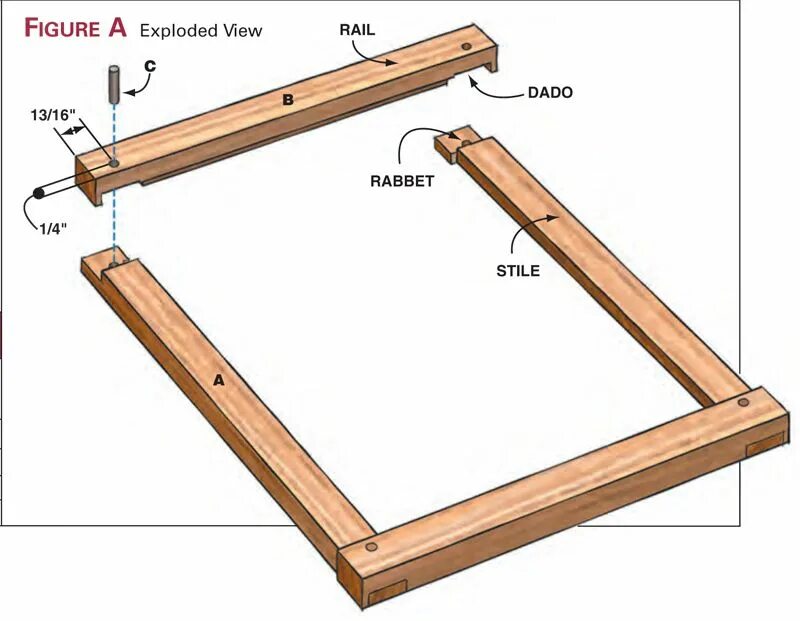 Подрамник своими руками чертежи Craftsman Frame Popular Woodworking Craftsman frames, Wood picture frames diy, W