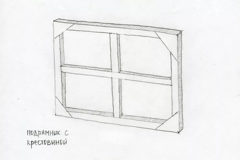 Подрамник своими руками чертежи Деревянный подрамник под холст