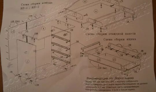 Подробная инструкция по сборке комода мальта плюс Из чего состоит комод - Roleton.ru