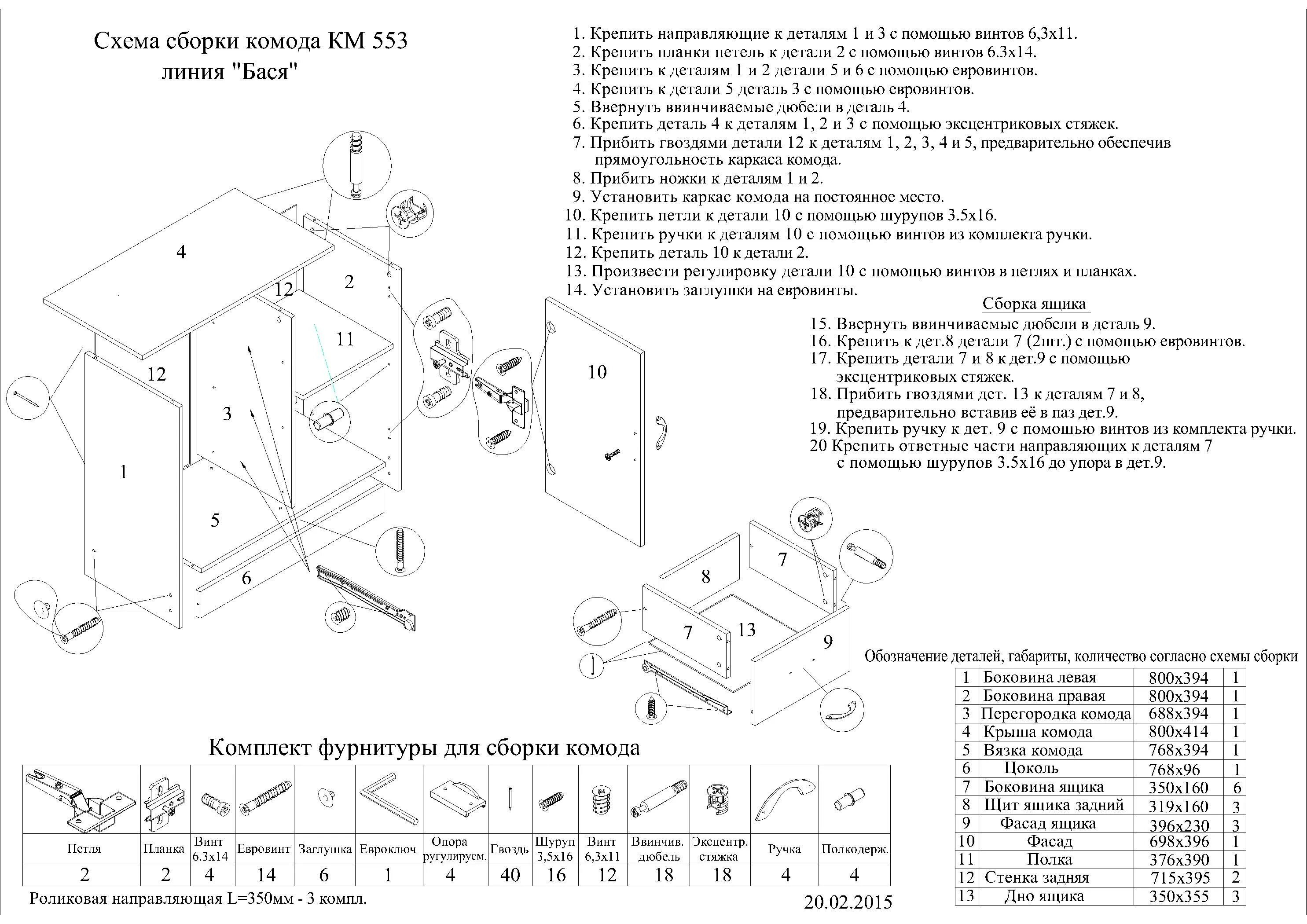 Подробная инструкция сборки Из чего состоит комод фото - DelaDom.ru