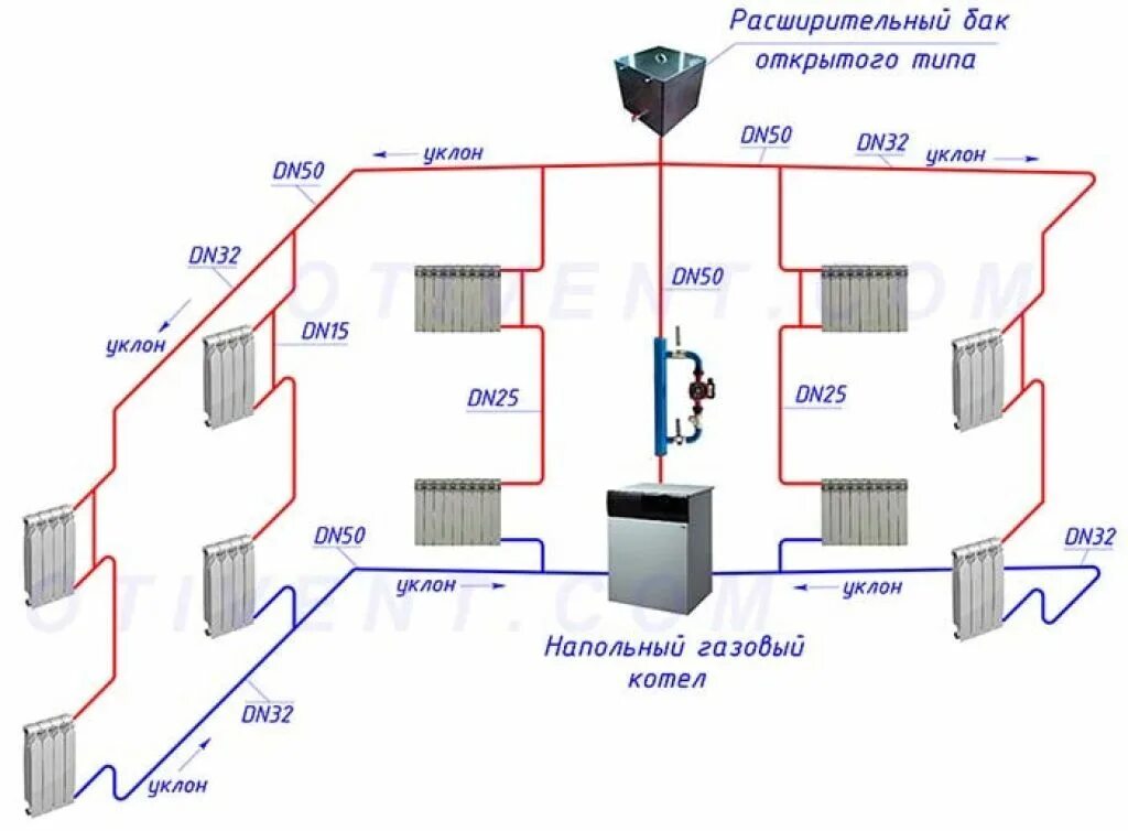 Подробная схема отопления частного дома Картинки РАЗВОДКА ОТОПЛЕНИЯ В ДОМЕ СХЕМЫ