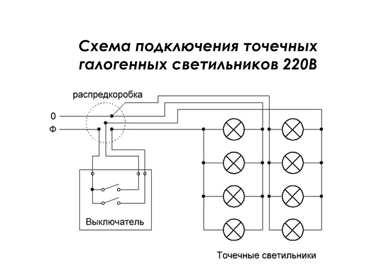 Подробная схема подключения Как подключить точечные светильники: схема подключения, параллельно или последов