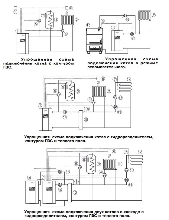 Подробная схема подключения котла зота 9 кв Купите Электрический котел водяного отопления ZOTA Smart-15 в Москве по доступно