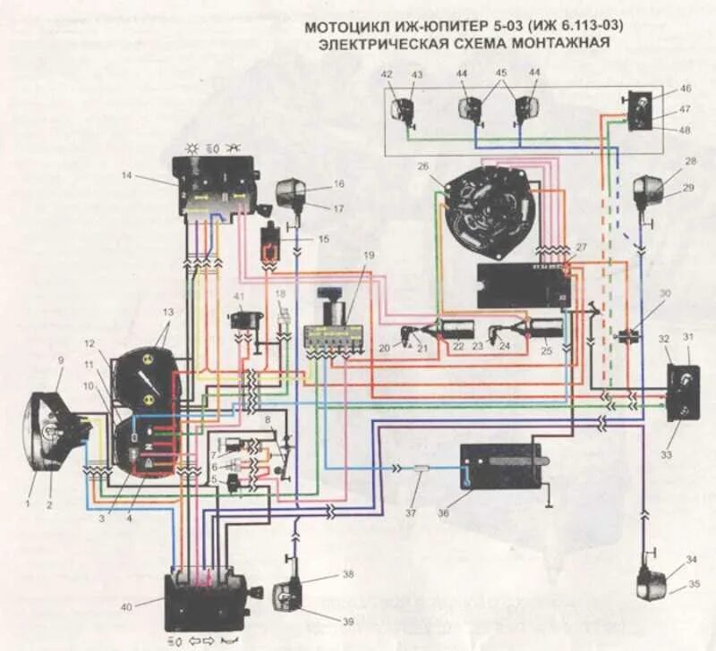 Подробная схема проводки иж Схема выпуска иж планета 5 - фото