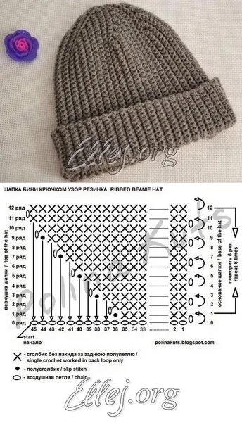 Подробная схема шапки спицами Рукодельная мама ВЯЗАНИЕ Вязание.Рукоделие. ВКонтакте