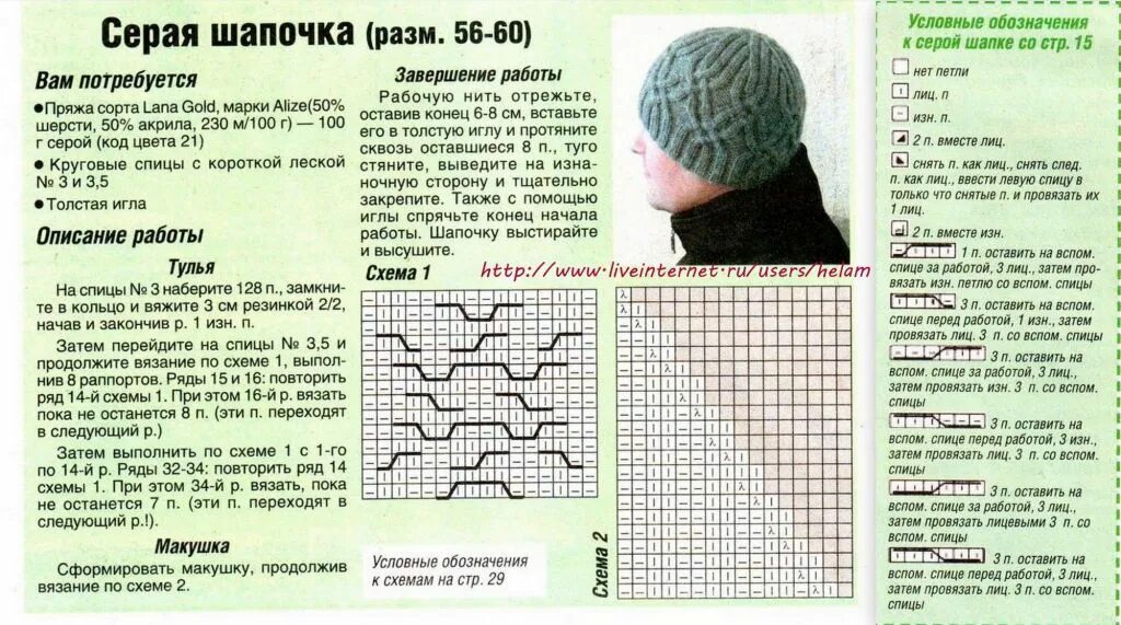 Подробная схема шапки спицами Серая мужская шапка с рельефным узором!. Обсуждение на LiveInternet - Российский