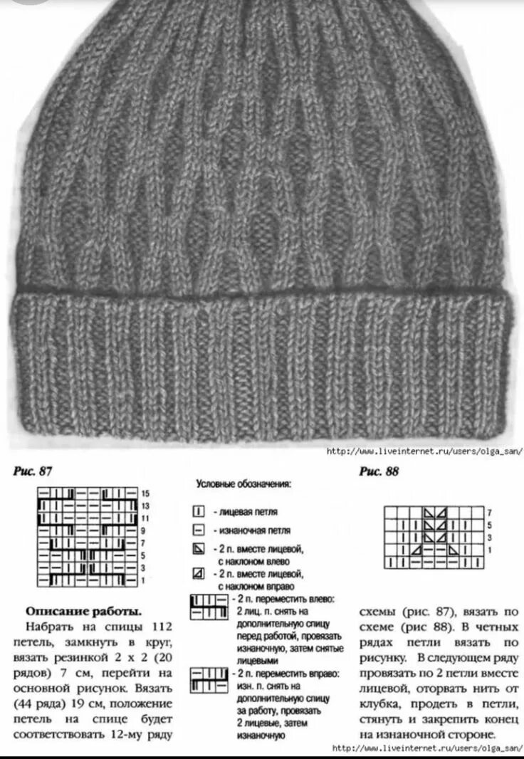 Подробная схема шапки спицами Pin by Ольга Болдырева on Hat Шапки Hat knitting patterns, Knitting patterns fre