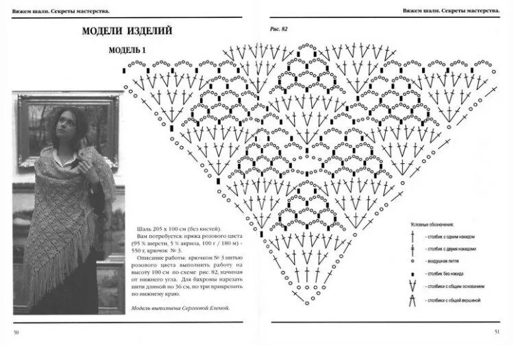 Подробная схема вязание крючком шали ТЁПЛЫШКА =Пряжа,козий пух, вязание на заказ шали Постила