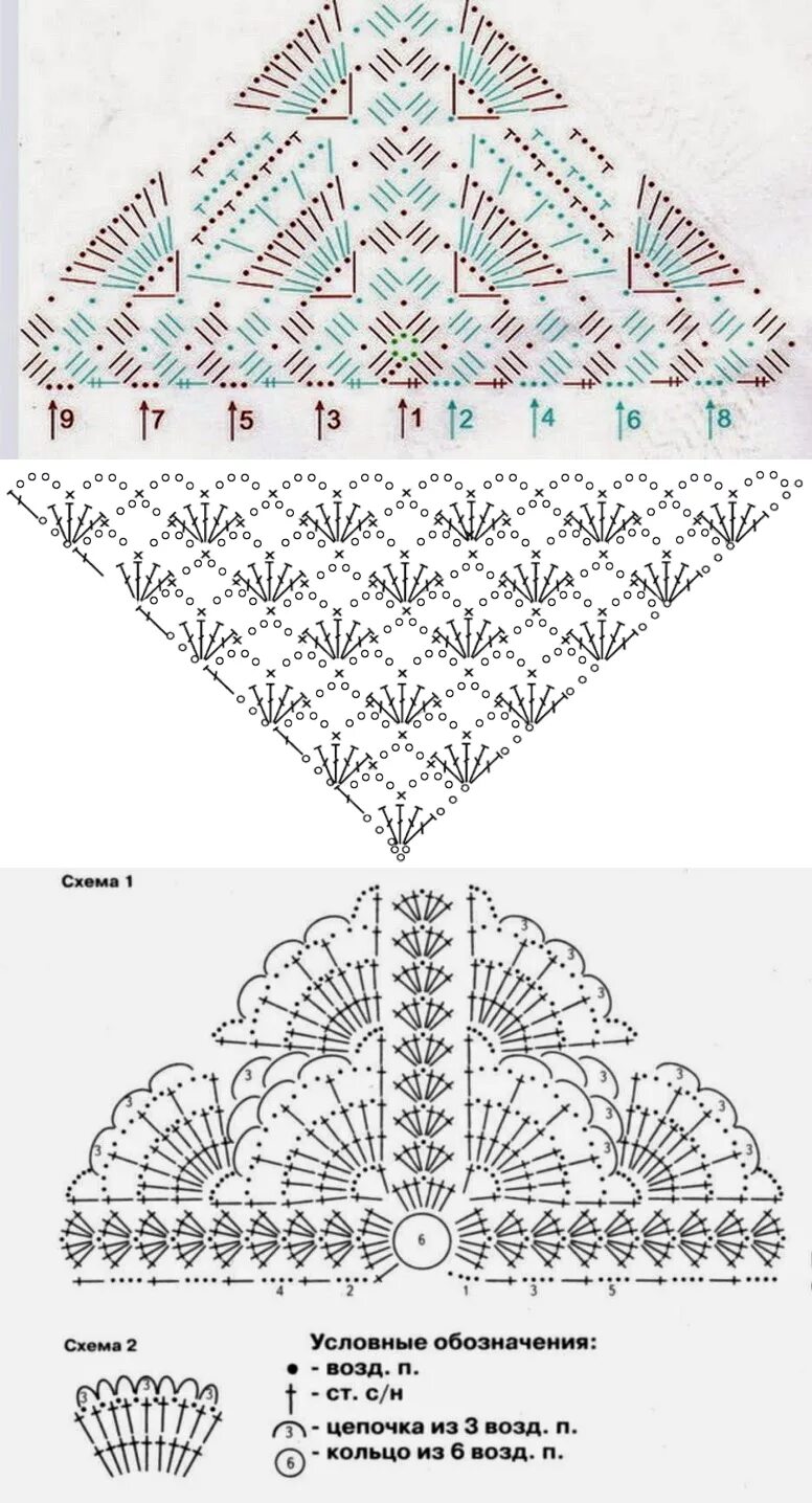 Подробная схема вязание крючком шали Как связать шаль крючком для начинающих Южный Город