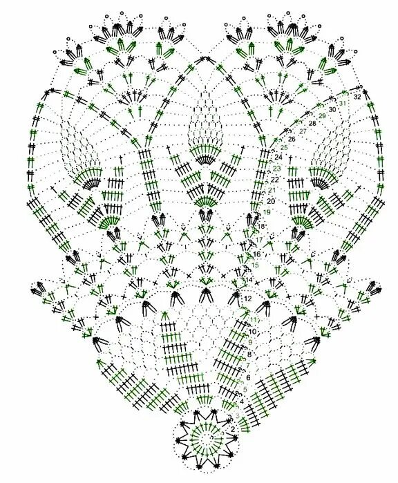 Подробная схема вязания скатерти крючком ап (576x700, 370Kb) Вязание крючком покрывало узор, Вязка оторочки крючком, Манд