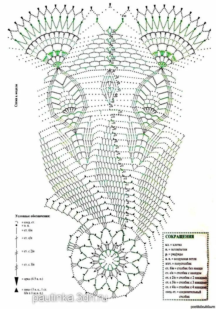 Подробная схема вязания скатерти крючком Салфетки-10 - Все в ажуре... (вязание крючком) - Страна Мам Crochet doilies, Cro