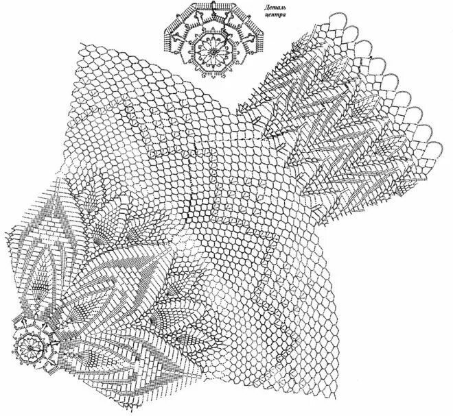 Подробная схема вязания скатерти крючком Салфетки Schema uncinetto, Uncinetto, Ombrello rosa