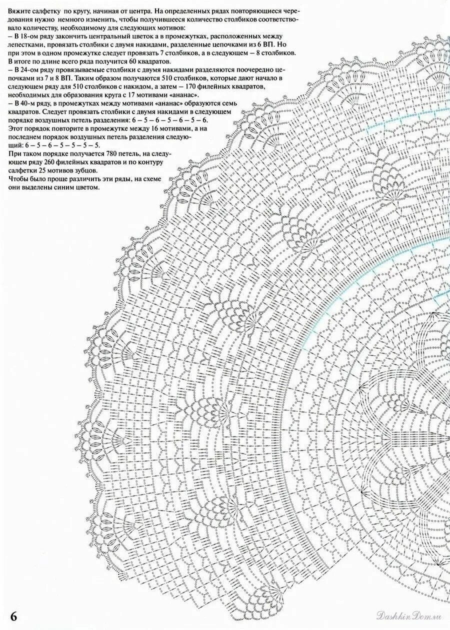Подробная схема вязания скатерти крючком Конкурсная работа № 36 - Декоративная скатерть крючком (условия конкурса) Автор: