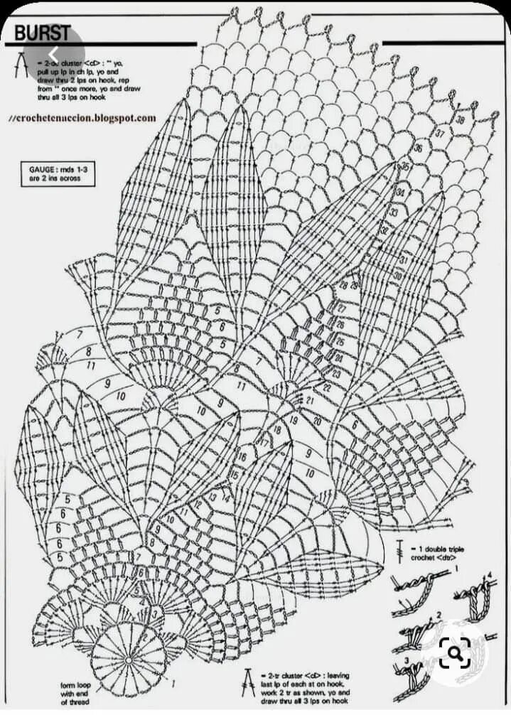 Подробная схема вязания скатерти крючком Пин от пользователя Katarzyna на доске Serwetki na szydełku Мандала крючком, Узо