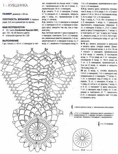 Подробное описание схемы крючком Ажурная салфетка схема Схемы вязания крючком, Вязание крючком, Вязание