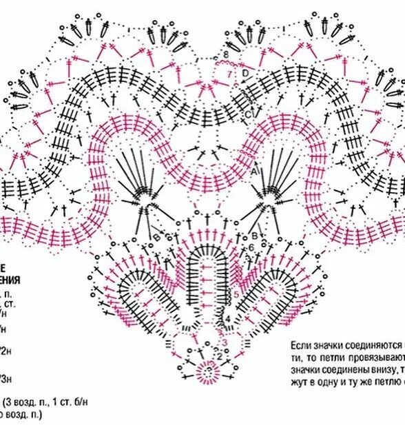 Подробное описание схемы крючком Pin on салфетки