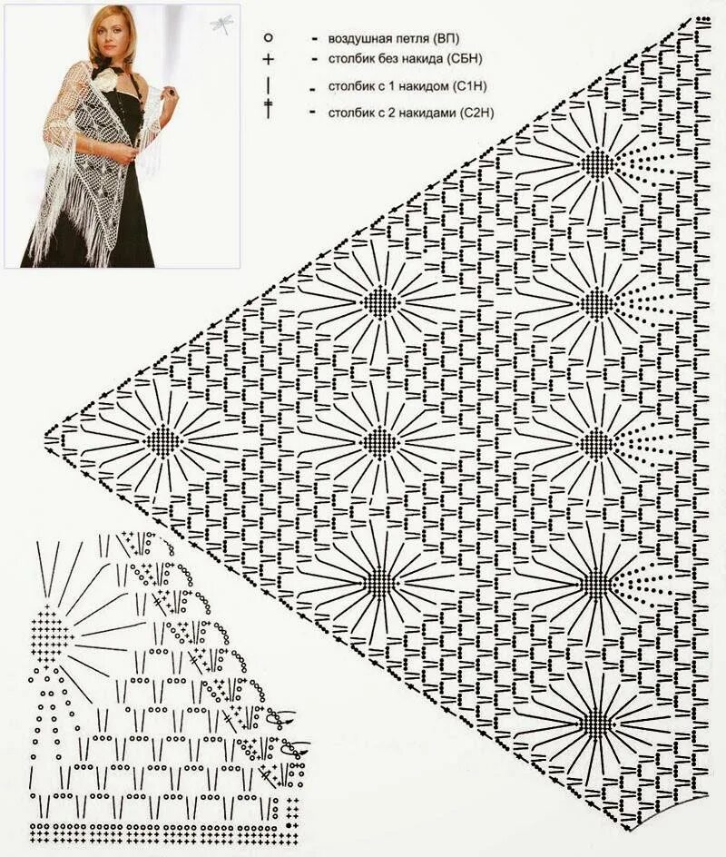 Подробное описание схемы вязание шали крючком Картинки ВЯЗАНИЕ КРЮЧКОМ ШАЛИ УГЛОМ