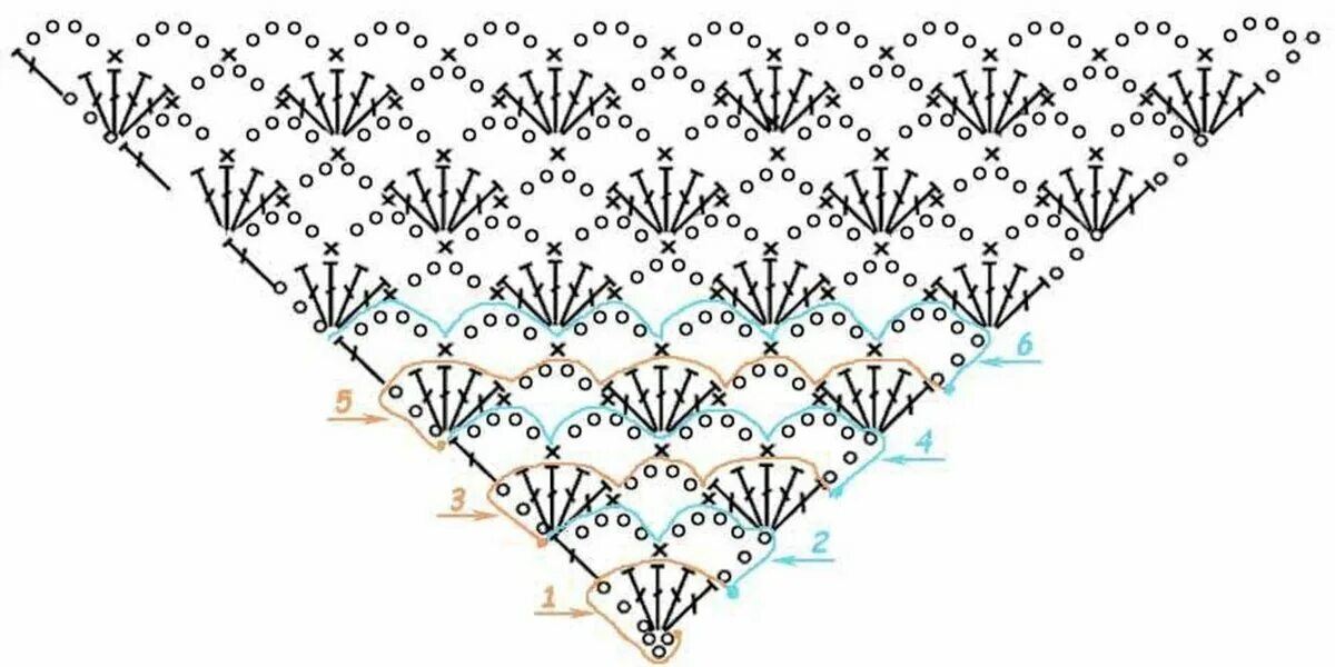 Подробное описание схемы вязание шали крючком Шаль для куклы. Небольшая подборка схем крючком Crochet Fantasy (Вязанные фантаз