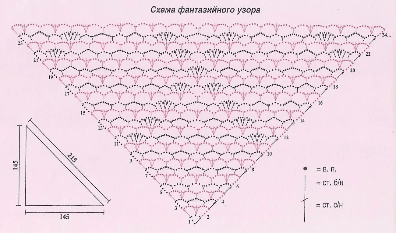 Подробное описание схемы вязание шали крючком Схемы простых шалей связанных крючком - найдено 90 картинок