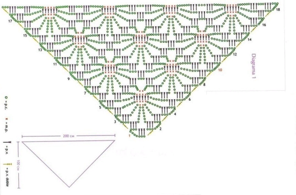Подробное описание схемы вязание шали крючком Вязание и не только.Новичкам и мастерам. - СХЕМЫ ШАЛЕЙ. № 1 OK.RU Braided rugs, 