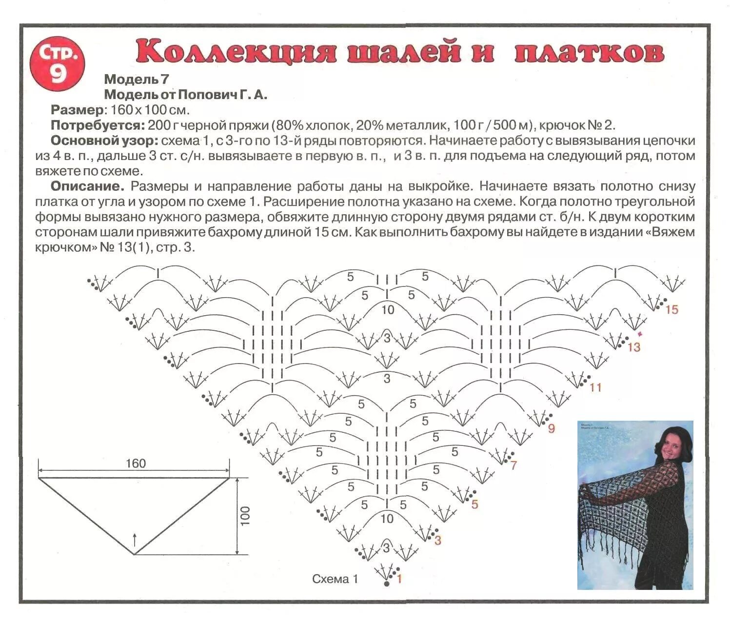 Подробное описание схемы вязание шали крючком Картинки ВЯЗАНИЕ ШАЛИ УЗОР ОПИСАНИЕ